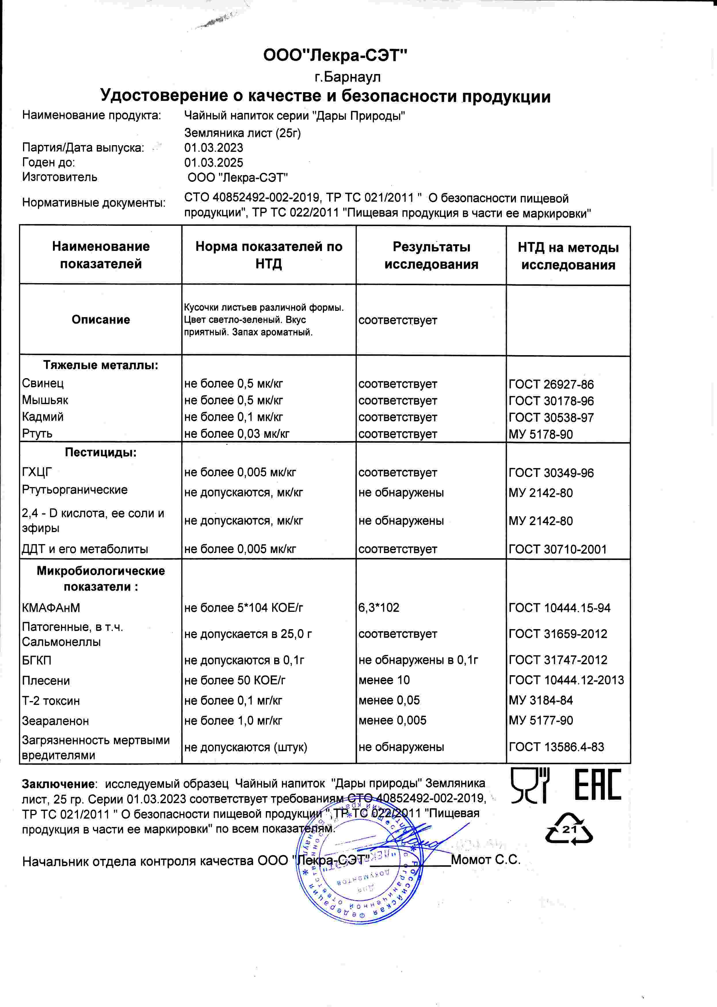 Паспорт №032023